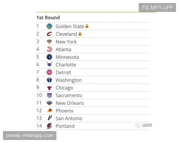 消息：联盟考虑修改乐透抽签规则，防止赛季末段“摆烂”行为过于明显